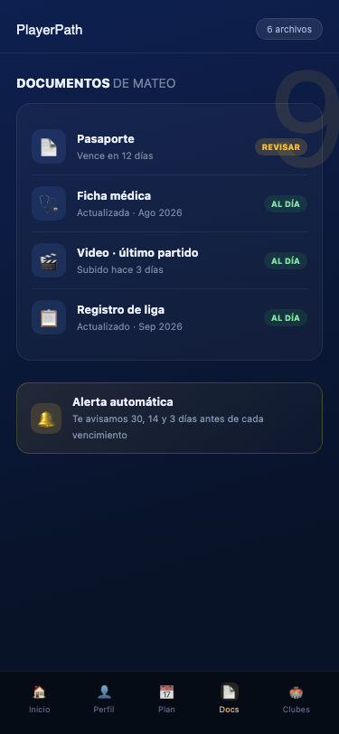 Sus documentos, siempre al día