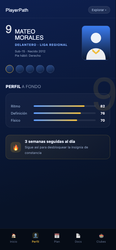 Su primera Tarjeta de Jugador